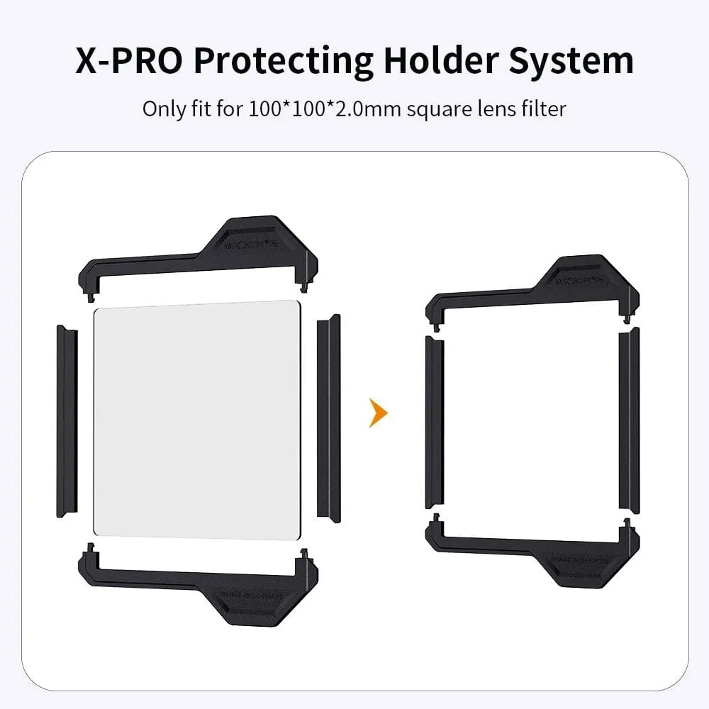 2pack Square Filter System Protection Frame Cover for the X-pro Square 100*100mm 100*150mm Camera Lens Filter