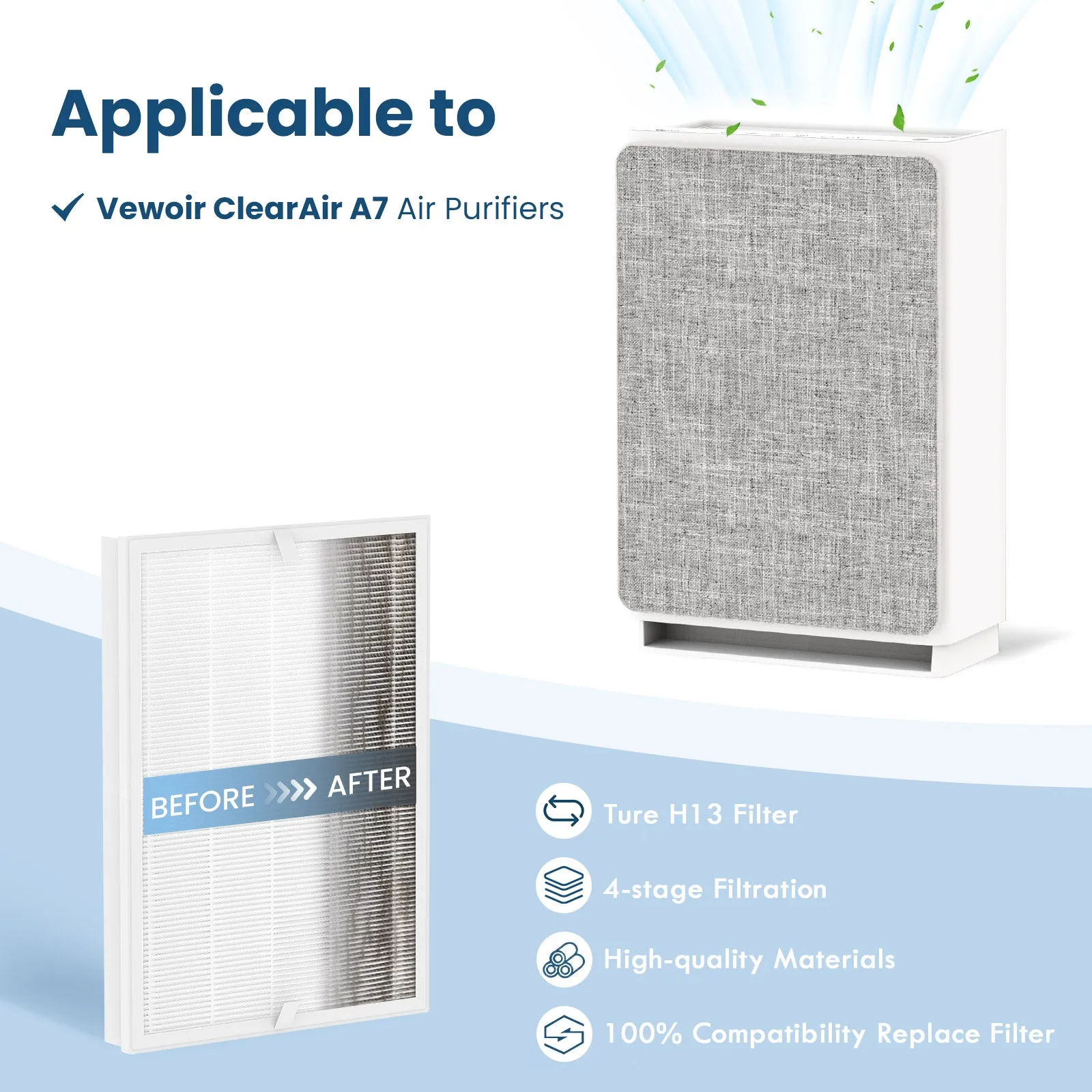 Vewior Air Filter Replacement | A7