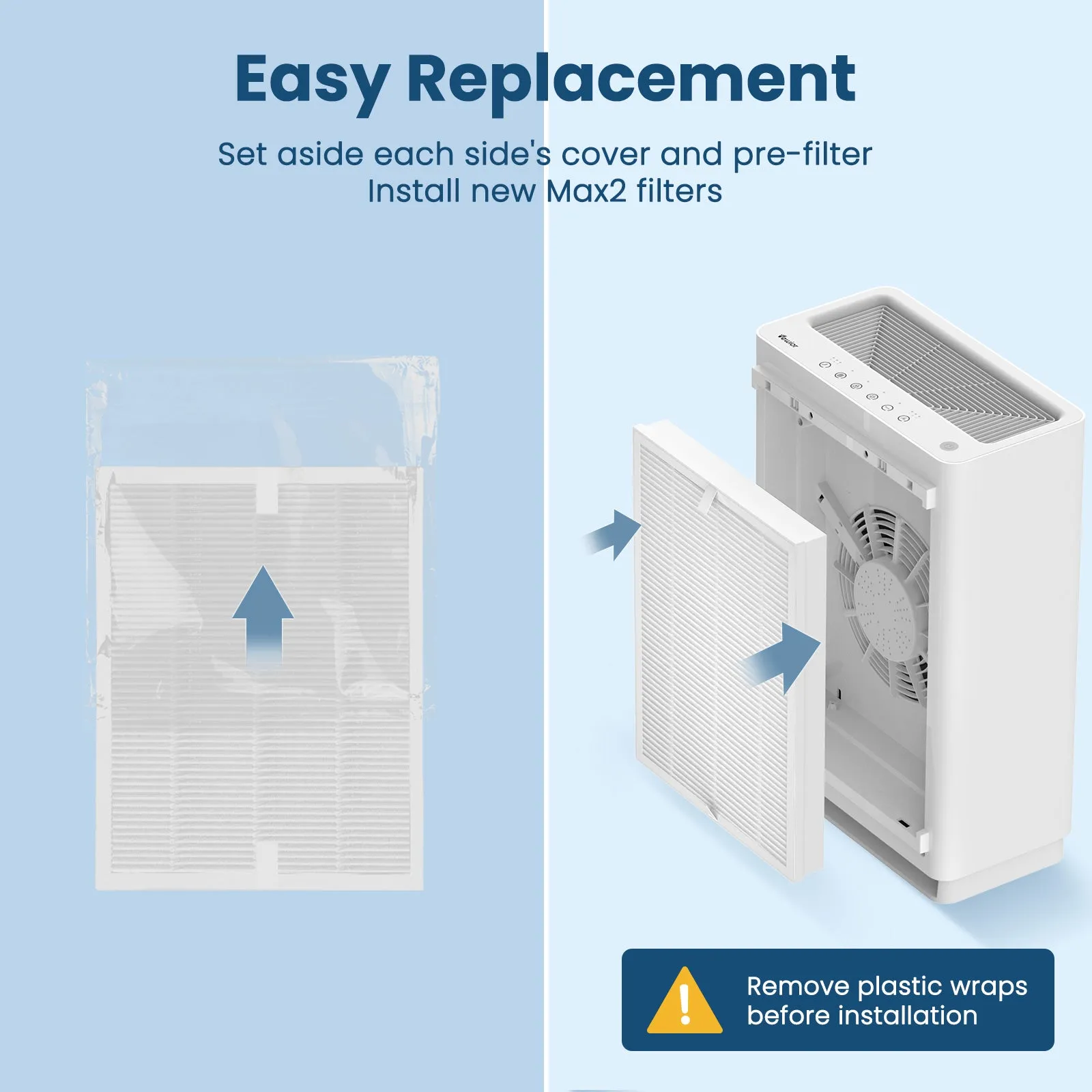 Vewior Air Filter Replacement | A7