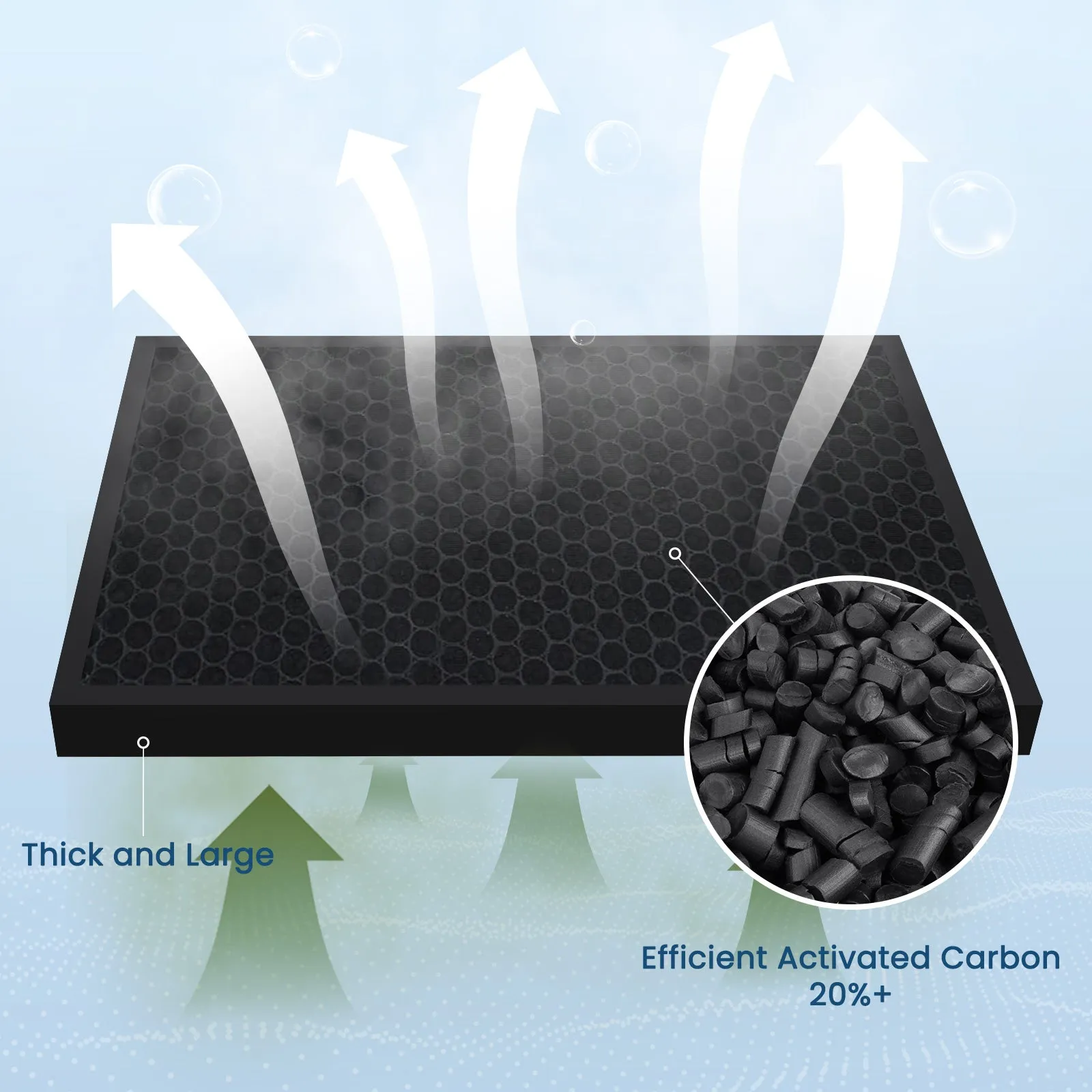 Vewior Air Filter Replacement | A7